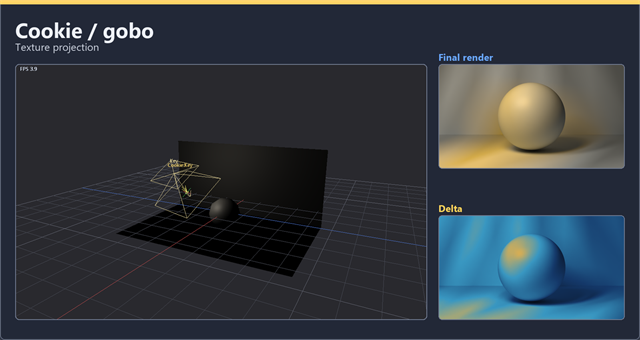 Cookie and gobo light filter: texture projection viewport guide with final render and delta proof
