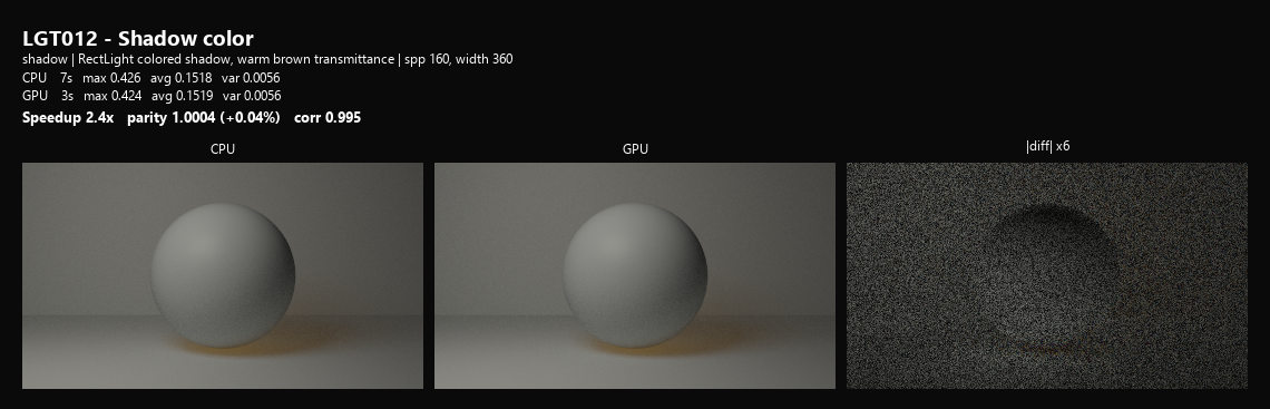 LGT012 shadow color