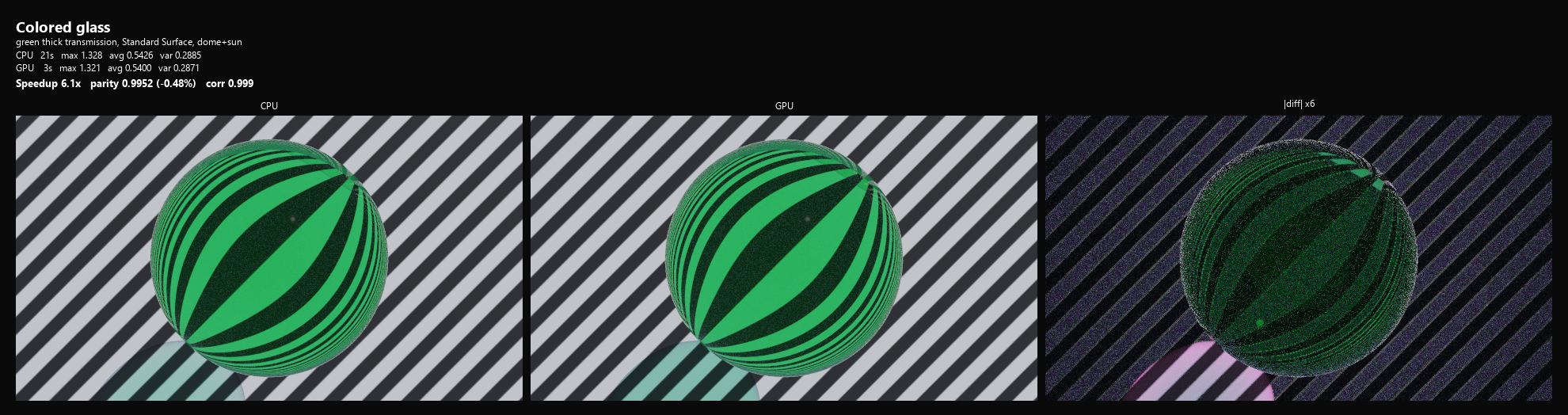Lobe Glass Colored