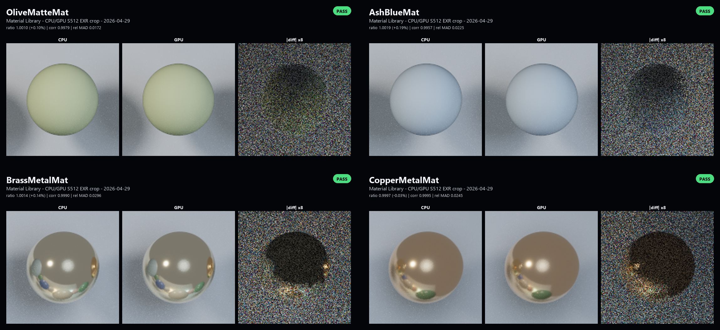Material Library 05-08