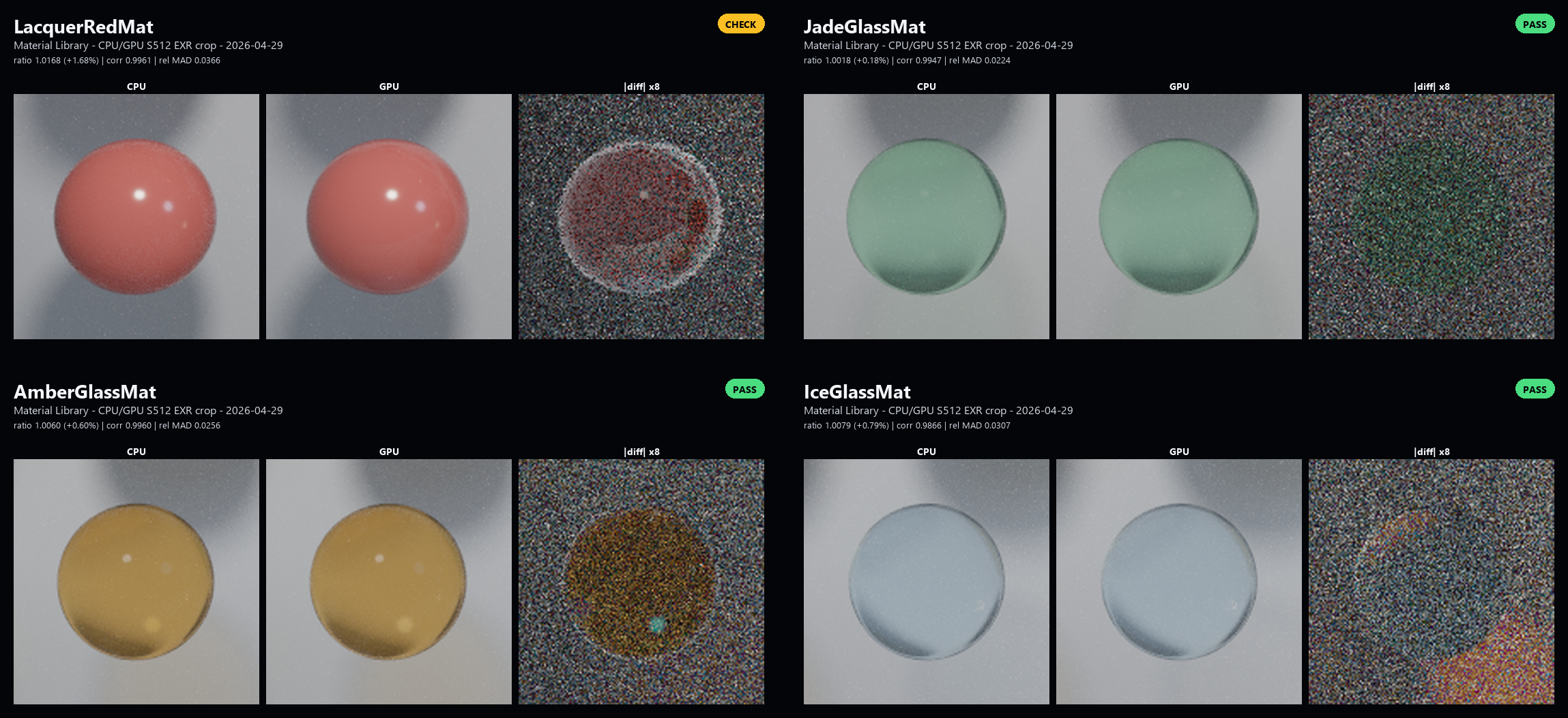 Material Library 17-20
