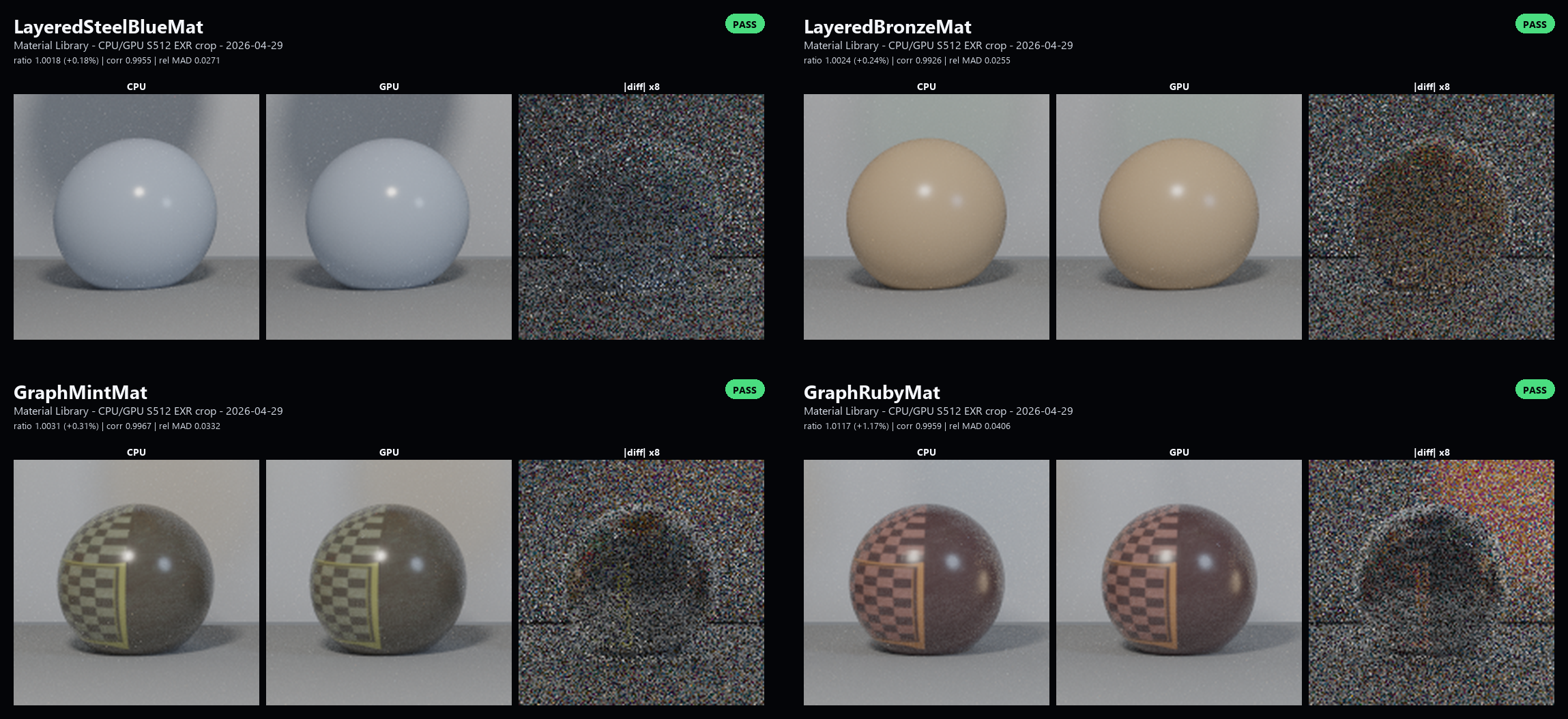 Material Library 25-28