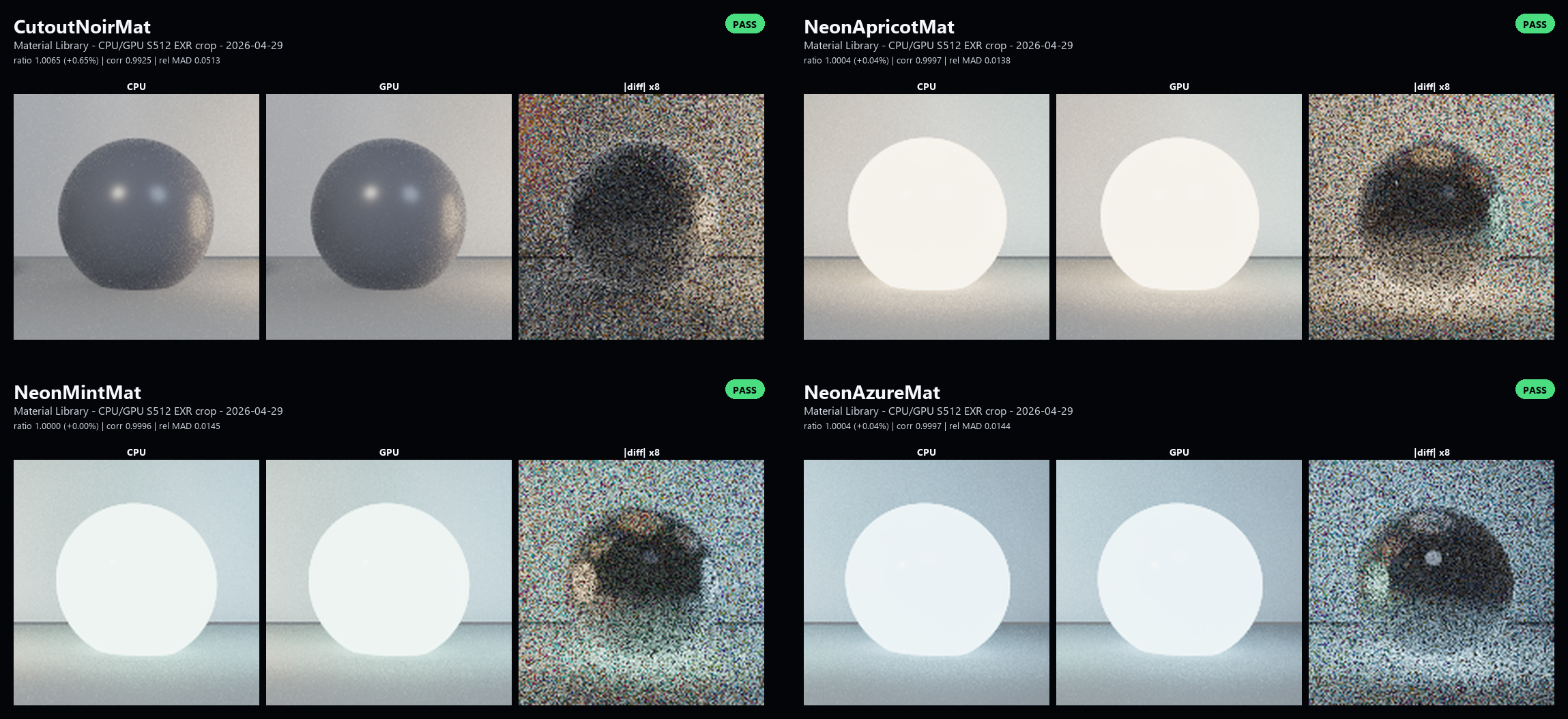 Material Library 29-32