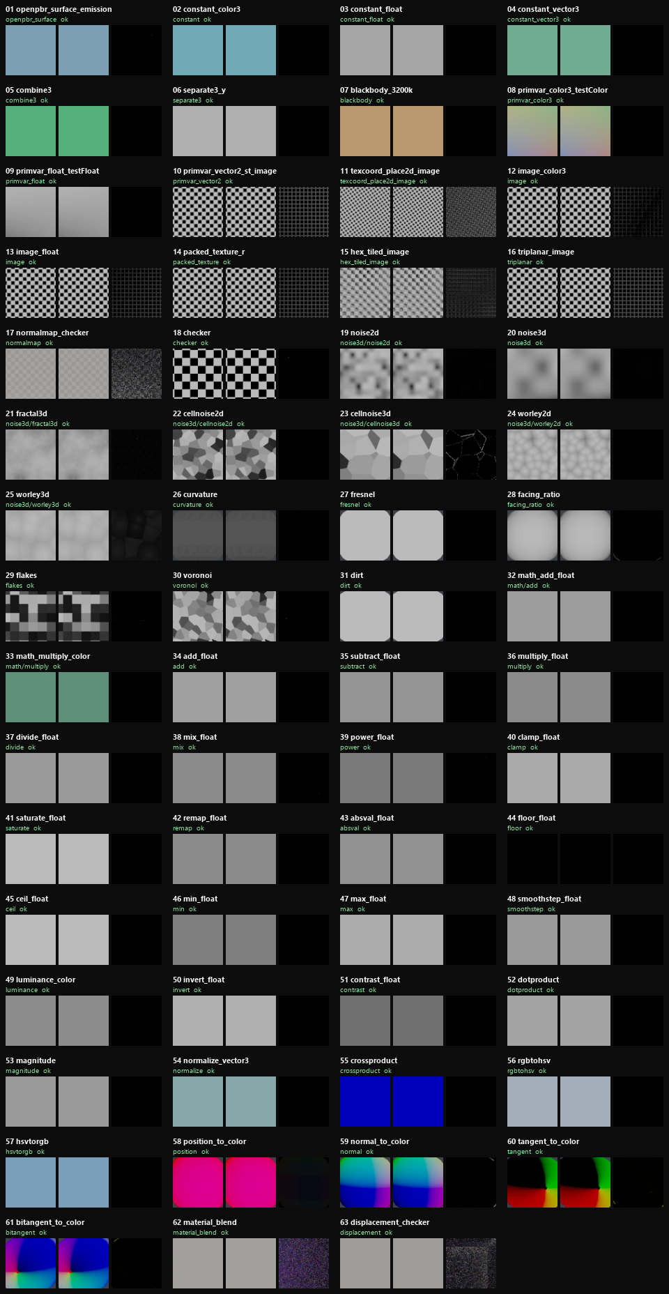 Shaderverse Utility Node Atlas